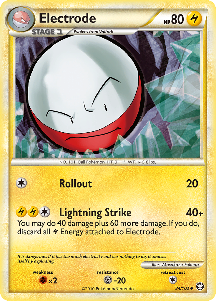 Electrode — illustrated card
