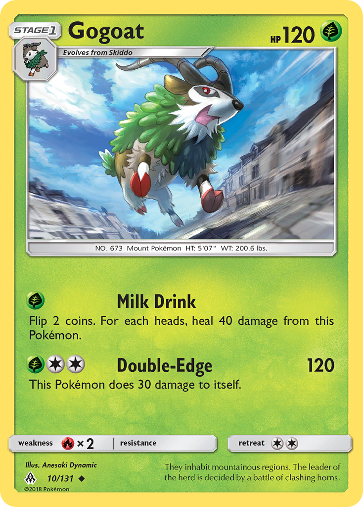 Gogoat — illustrated card