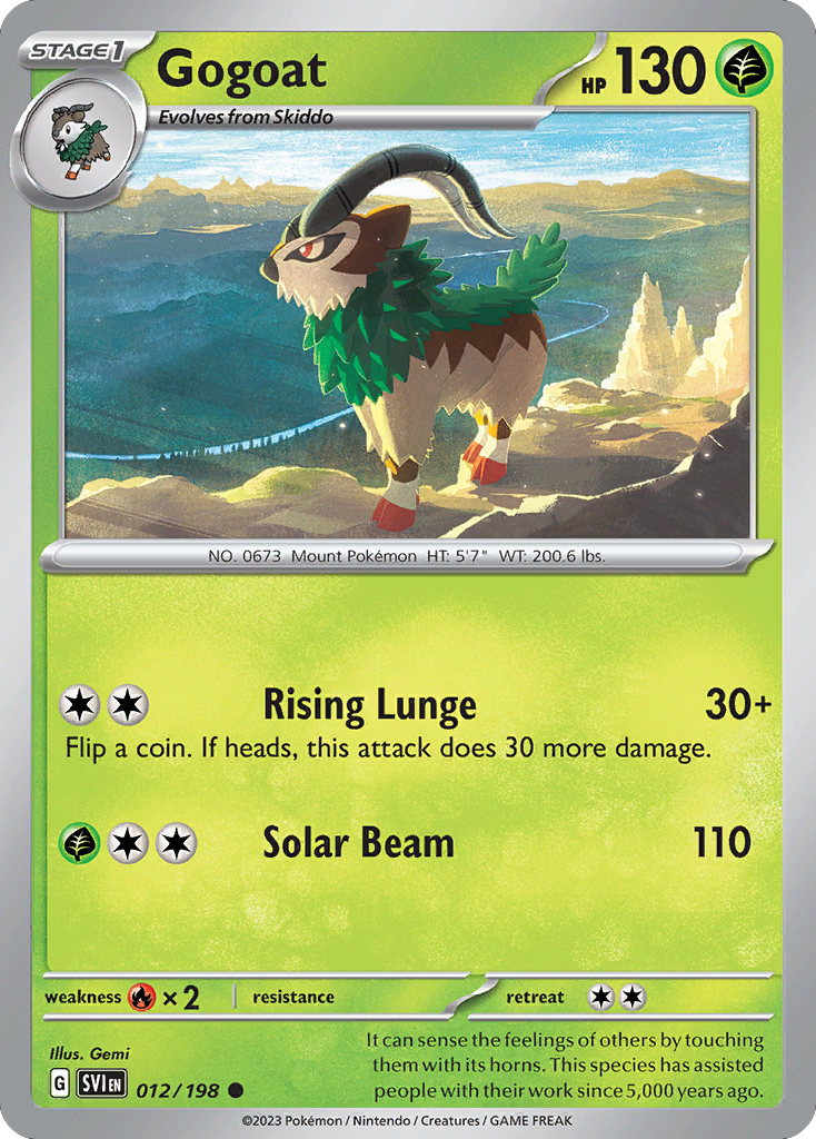 Gogoat — illustrated card