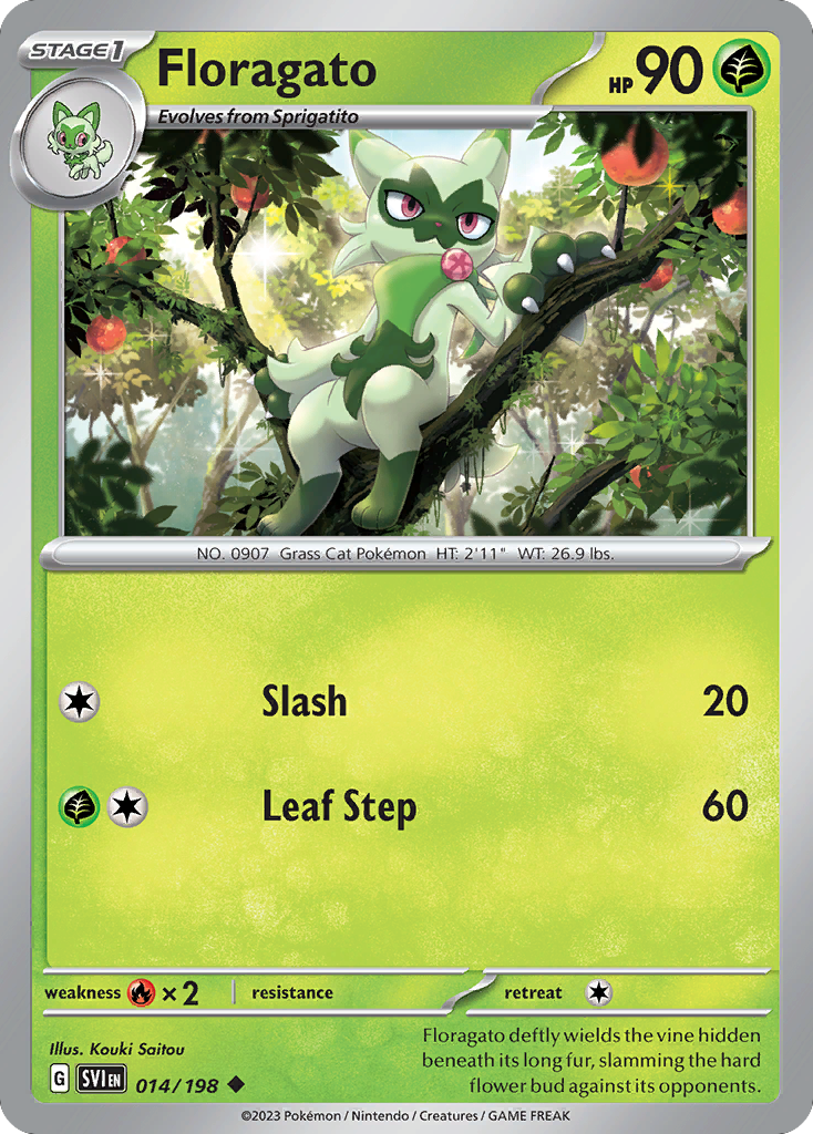 Floragato — illustrated card