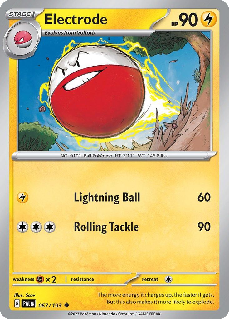 Electrode — illustrated card