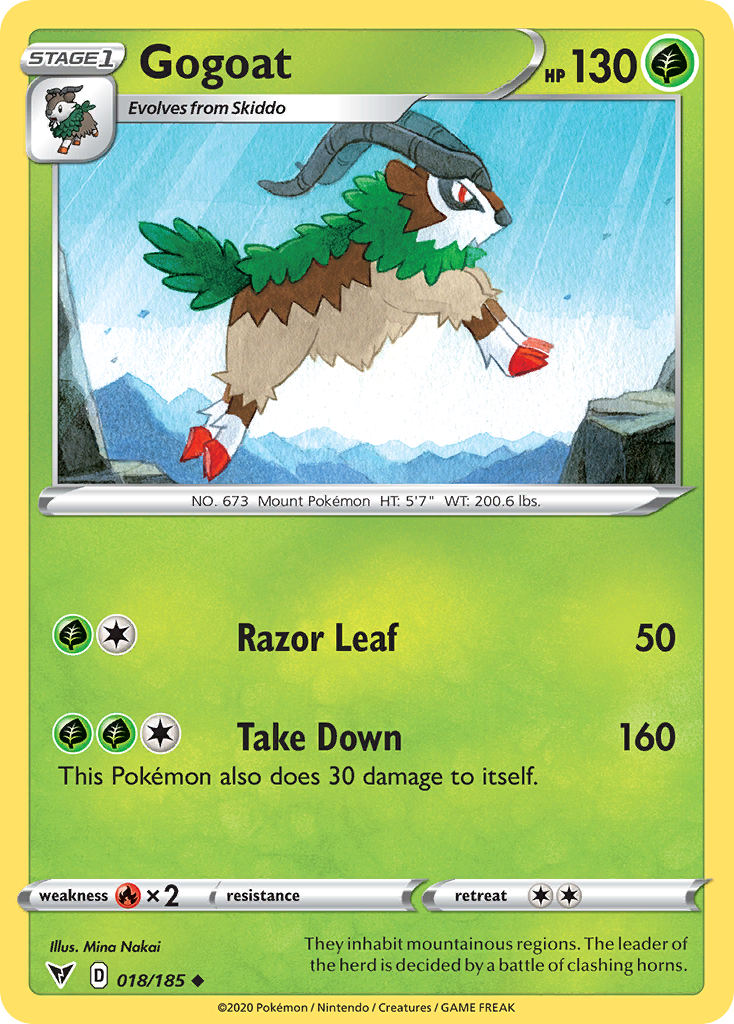 Gogoat — illustrated card
