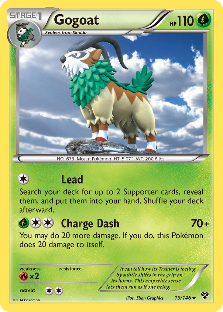 Gogoat — illustrated card